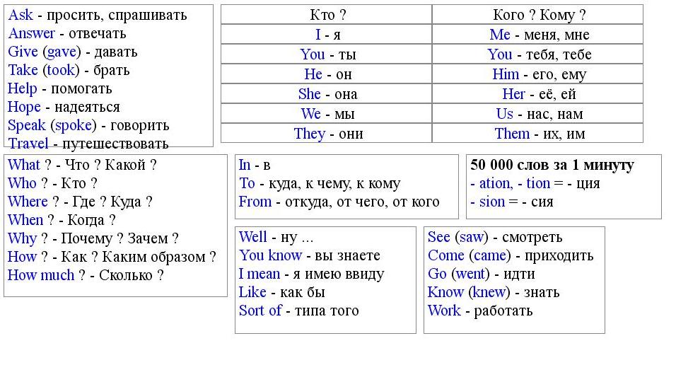 телефонный справочник набережных челнов за 2007год